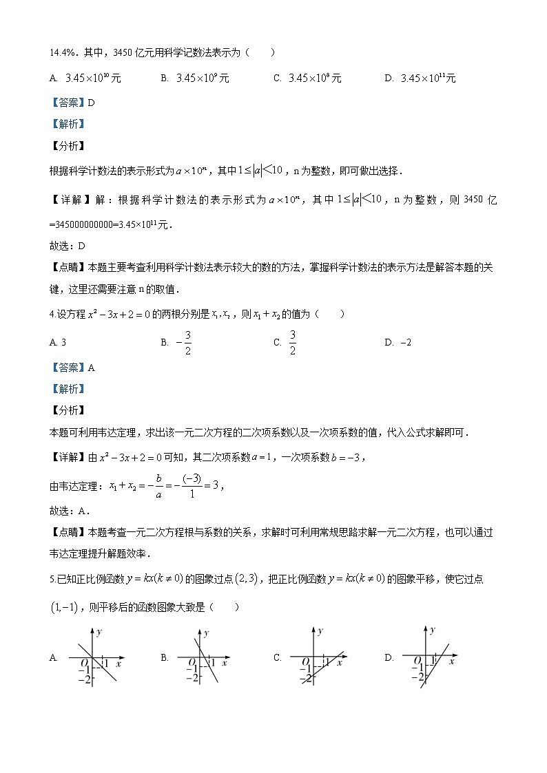 2020年湖南省邵阳市中考数学真题试卷02
