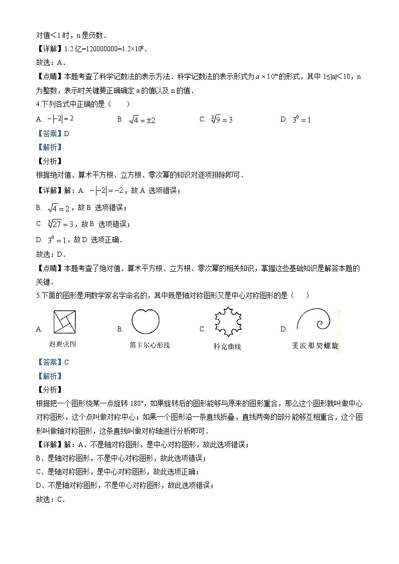2020年湖南省衡阳市中考数学试卷第2页