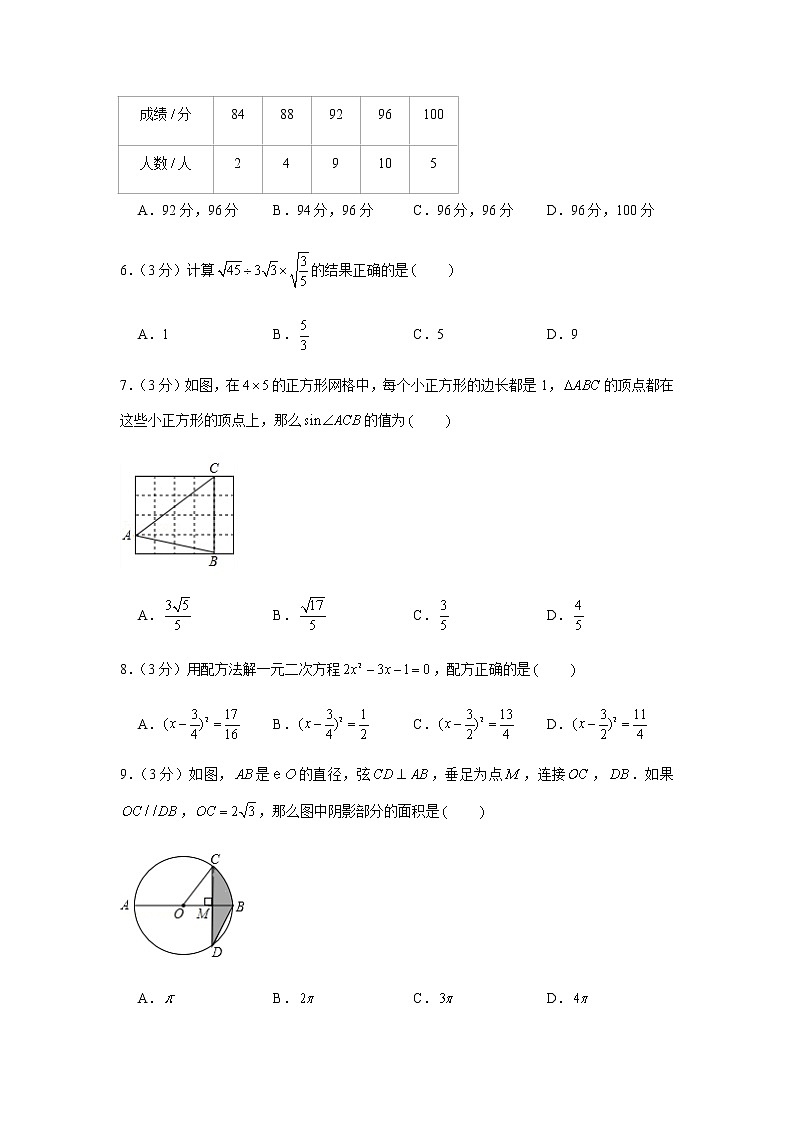 2020年山东省聊城市中考数学试卷02