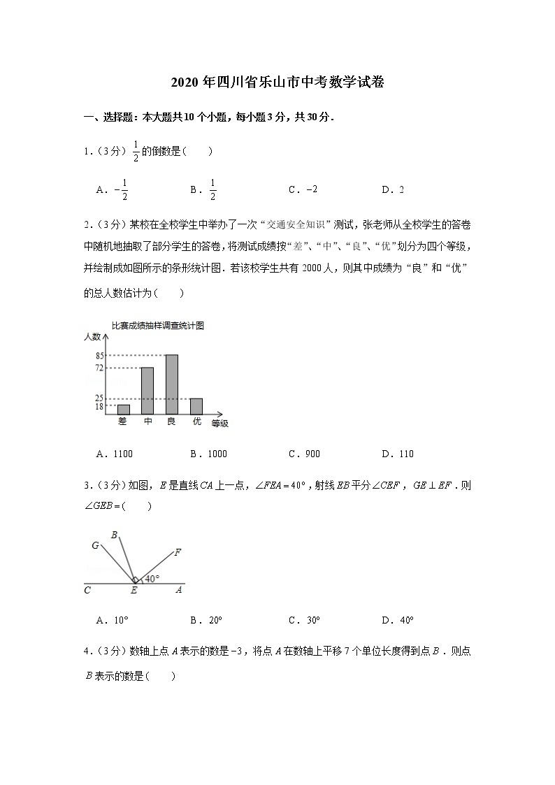 2020年四川省乐山市中考数学试卷01