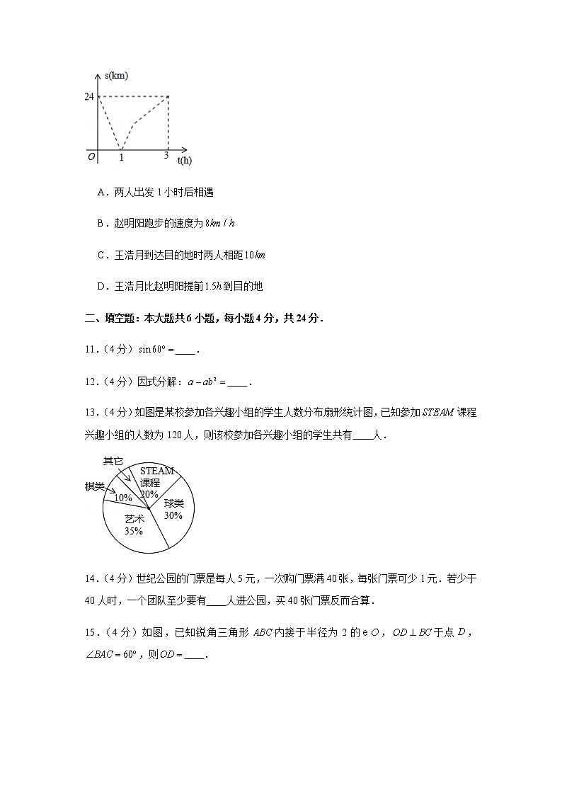 2020年四川省攀枝花市中考数学试卷03