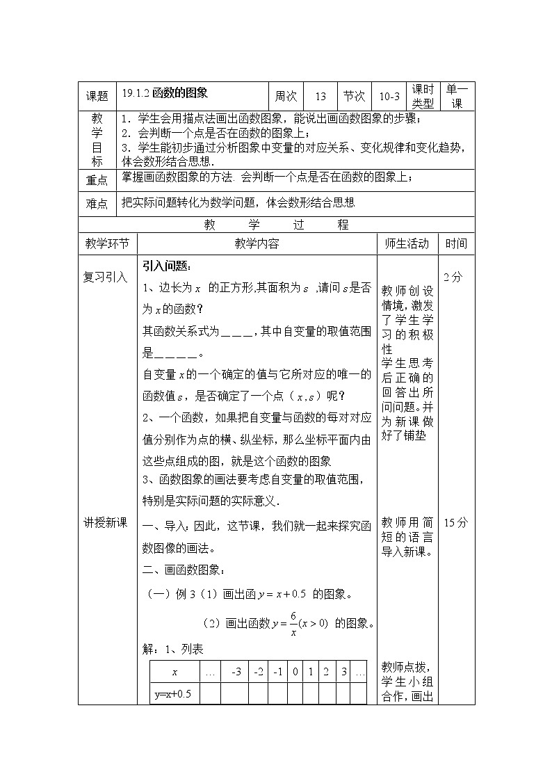 人教版八年级下册数学教案：19.1.2函数的图像01