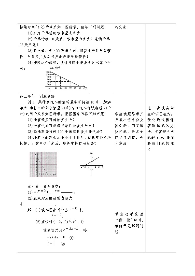 人教版八年级下册数学教案：19.2.2一次函数的应用02