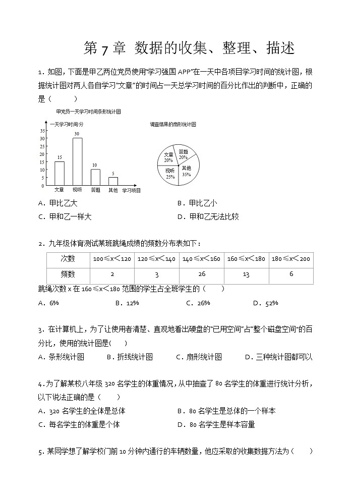 2021年苏科版八年级数学下册单元测试1：第7章 数据的收集、整理、描述01