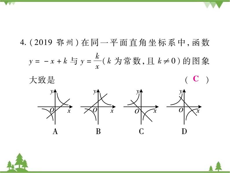 2021年春人教版九年级数学下册第26章《反比例函数》26.1.2 反比例函数的图象和性质PPT课件08