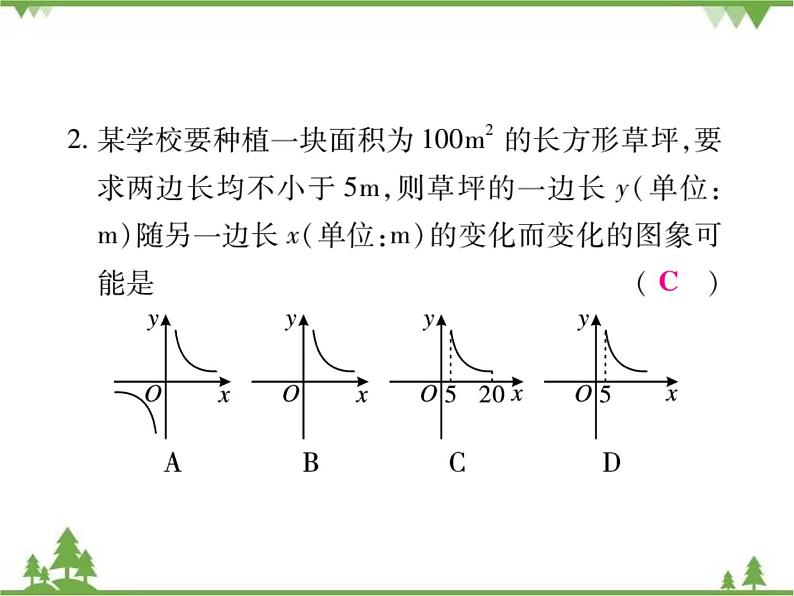 2021年春人教版九年级数学下册第26章《反比例函数》26.2 实际问题与反比例函数PPT课件04