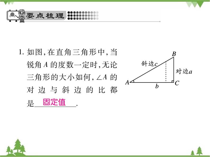 2021年春人教版九年级数学下册第28章《锐角三角函数》28.1 锐角三角函数 PPT课件02