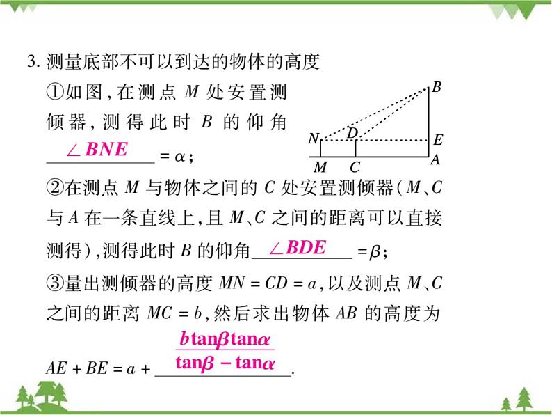 2021年春人教版九年级数学下册第28章《锐角三角函数》28.2.2 应用举例 PPT课件04