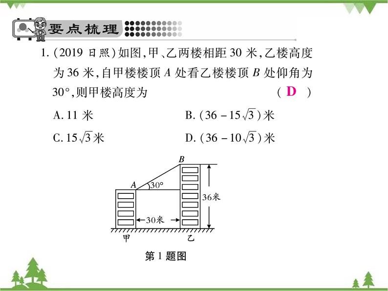 2021年春人教版九年级数学下册第28章《锐角三角函数》28.2.2 应用举例 PPT课件05