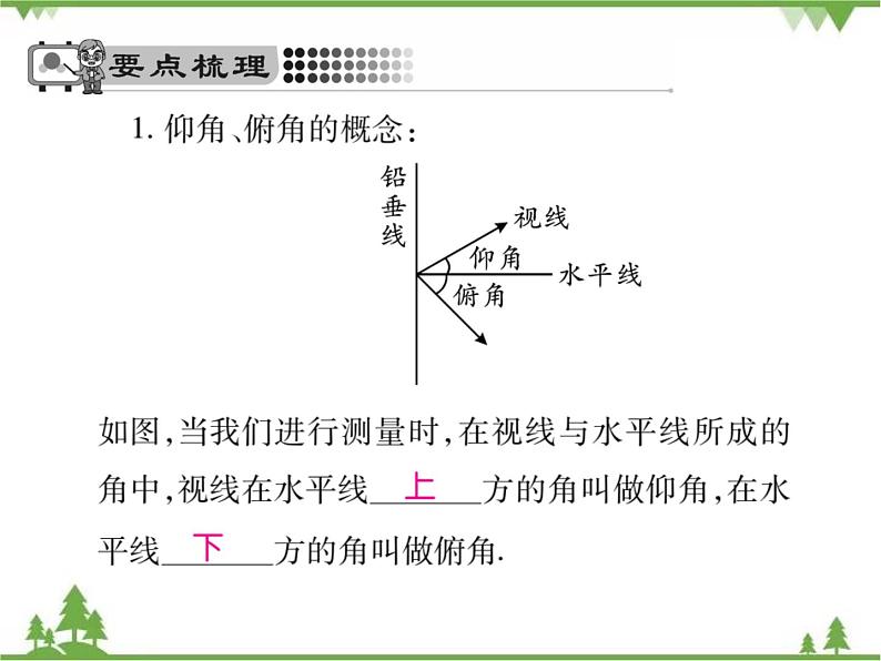 2021年春人教版九年级数学下册第28章《锐角三角函数》28.2.2 应用举例 PPT课件02