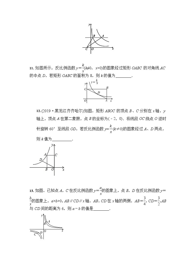 2021年九年级中考数学 专题练习：反比例函数03