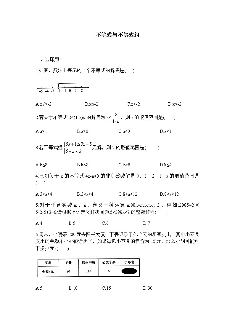 2021年中考数学专题复习检测卷4 不等式与不等式组-（含解析）01