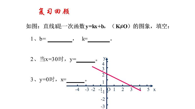 八年级下数学课件：19-2-2 一次函数——一次函数图象的应用  （共19张PPT）_人教新课标02