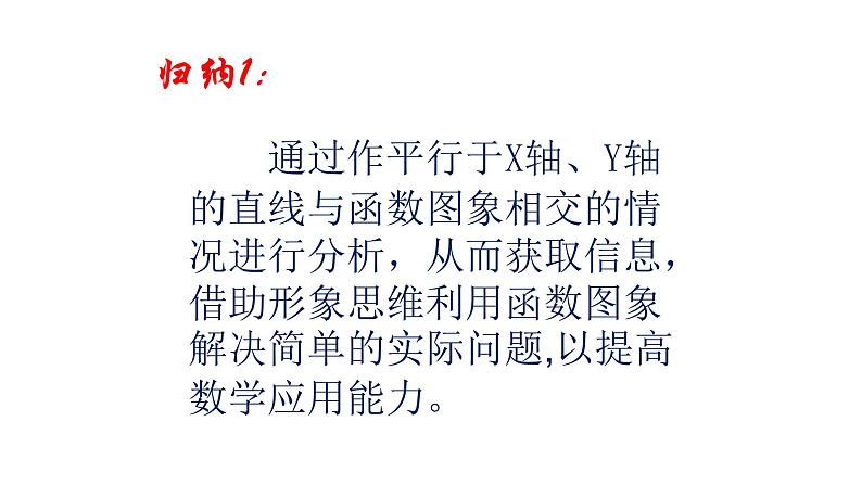 八年级下数学课件：19-2-2 一次函数——一次函数图象的应用  （共19张PPT）_人教新课标08