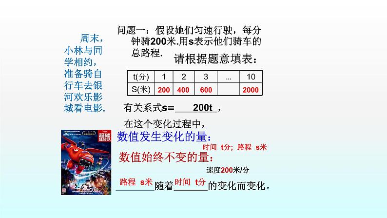 八年级下数学课件：19-2-2 一次函数  （共23张PPT）_人教新课标04