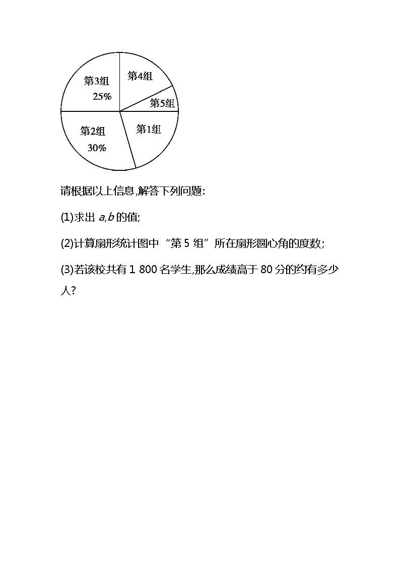 2021年春初中数学（人教版）七年级下册课时作业：从统计图表中获取信息专题02