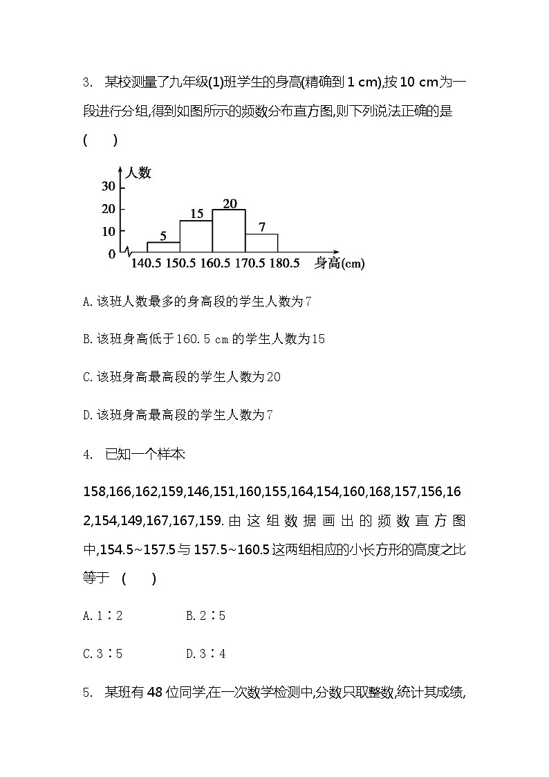 2021年春初中数学（人教版）七年级下册课时作业：10.2直方图 练习02
