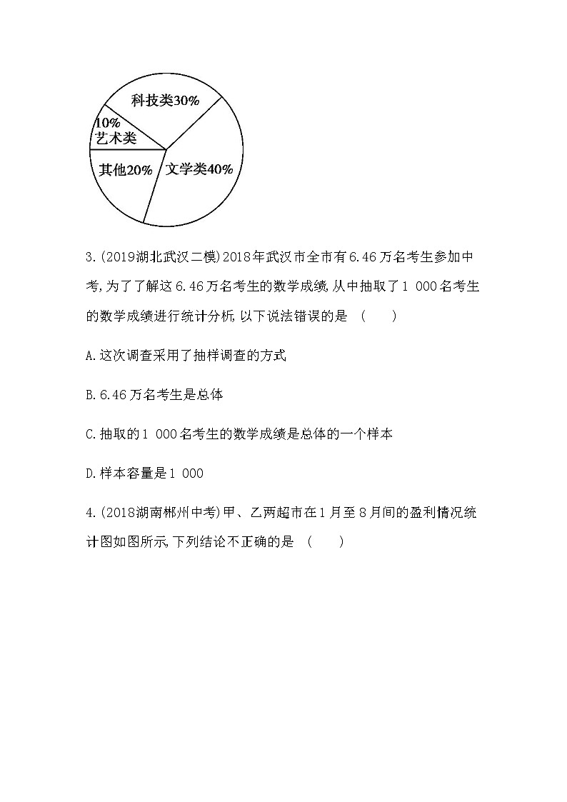 2021年春初中数学（人教版）七年级下册课时作业：第十章数据的收集、整理与描述 练习02
