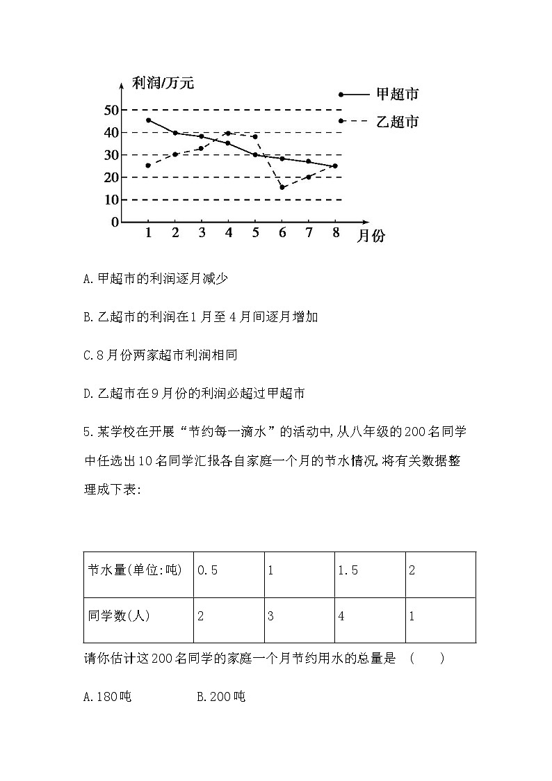 2021年春初中数学（人教版）七年级下册课时作业：第十章数据的收集、整理与描述 练习03