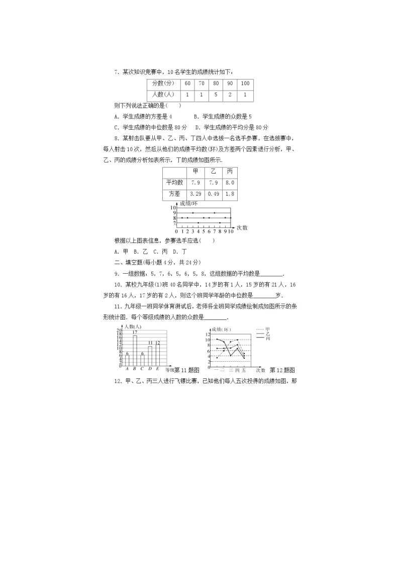 2021年湘教版七年级数学下册 数据的分析 单元测试卷四（含答案）02