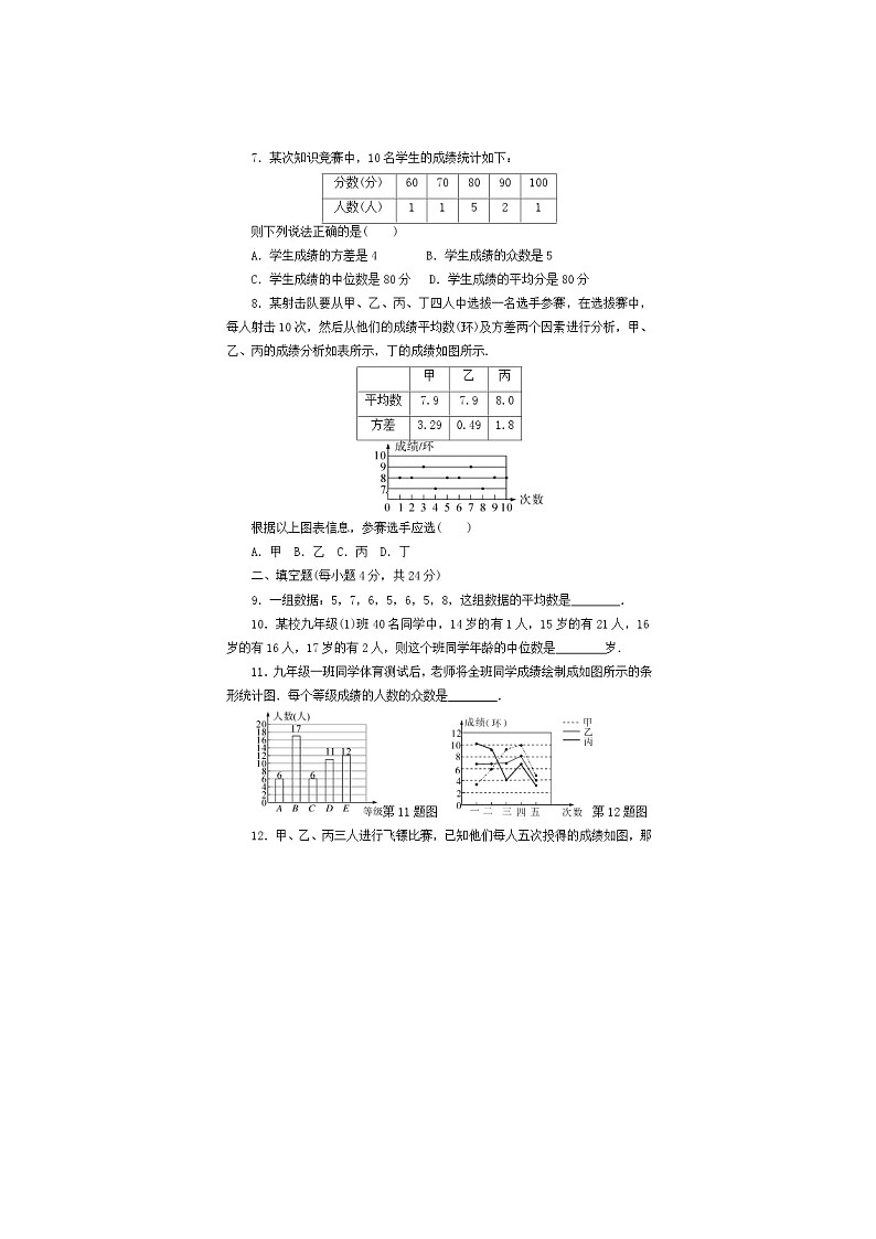 2021年湘教版七年级数学下册 数据的分析 单元测试卷四（含答案）02