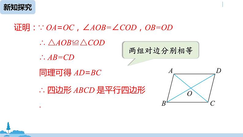 人教版八年级数学下册 18.1.2平行四边形的判定课时3 ppt课件07