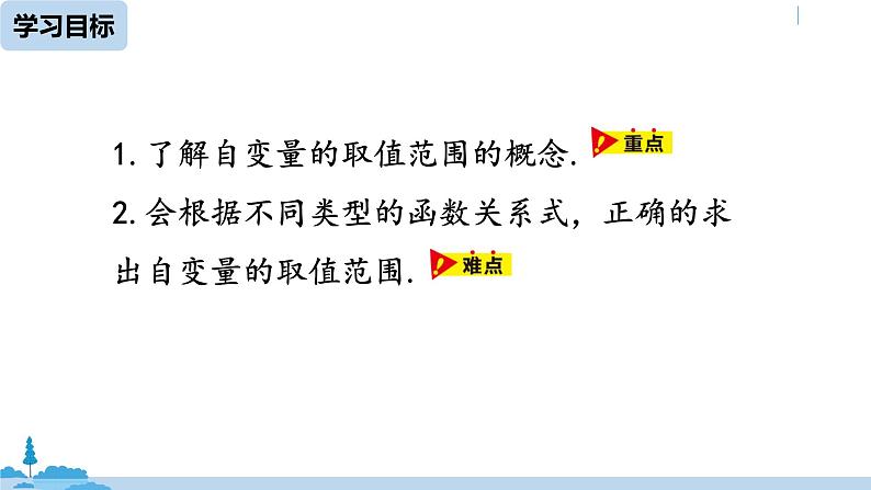人教版八年级数学下册 19.1.1变量与函数课时3 ppt课件04