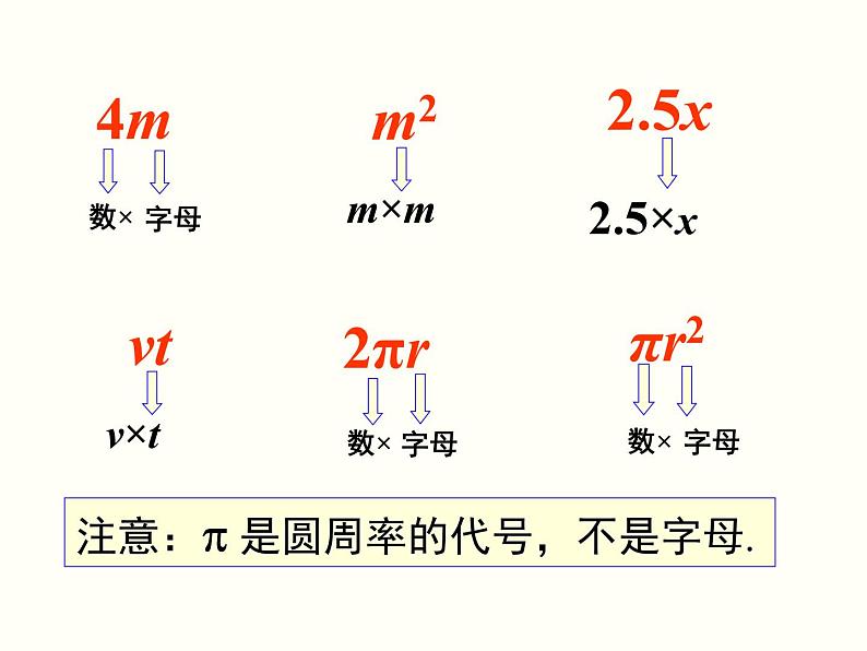 2.1 第2课时 单项式 课件04