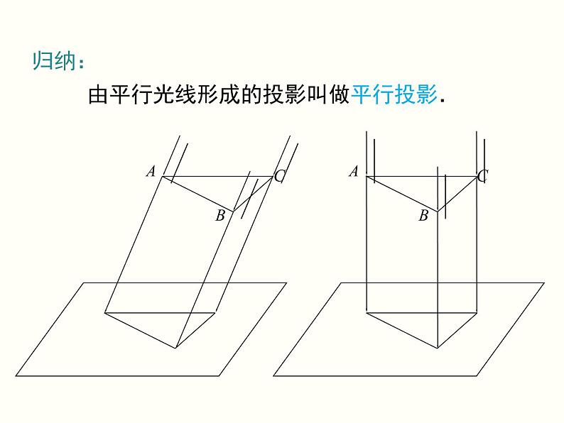 29.1 第1课时 平行投影与中心投影 课件第7页