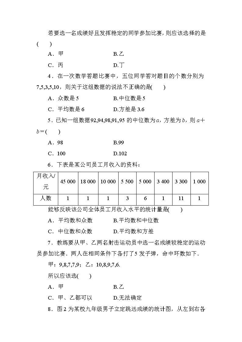 八年级数学下第20章质量评估试卷（含答案）02