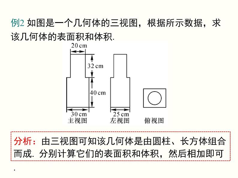 29.2 第3课时 由三视图确定几何体的面积或体积 课件08