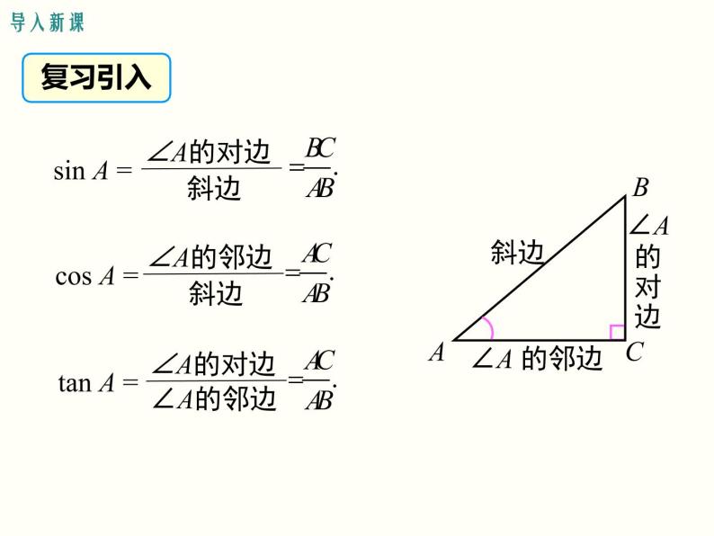 28.1 第3课时 特殊角的三角函数值 课件02