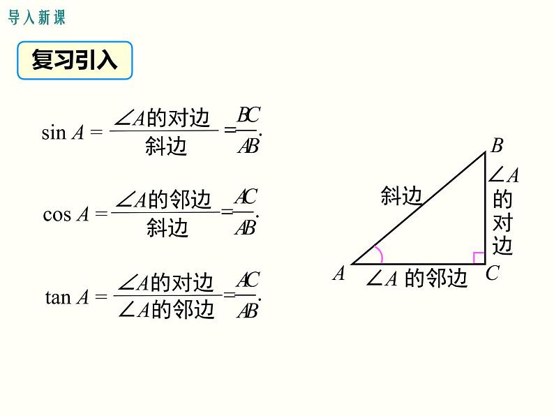 28.1 第3课时 特殊角的三角函数值 课件02