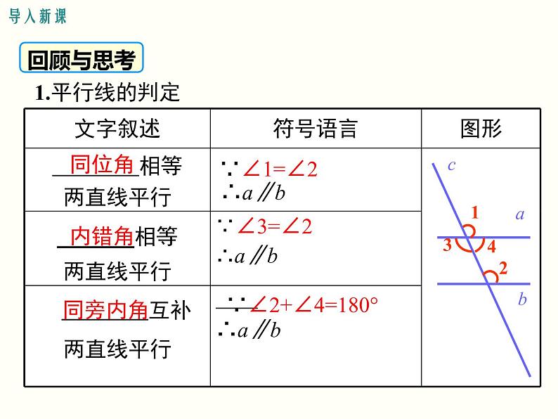 5.3.1 第2课时 平行线的性质和判定及其综合运用 课件02