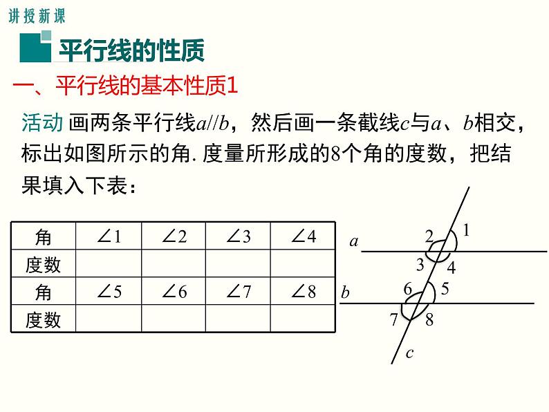 5.3.1 第1课时 平行线的性质 课件04
