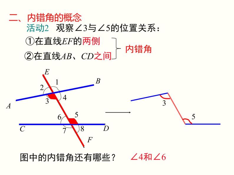 5.1.3 同位角、内错角、同旁内角 课件08