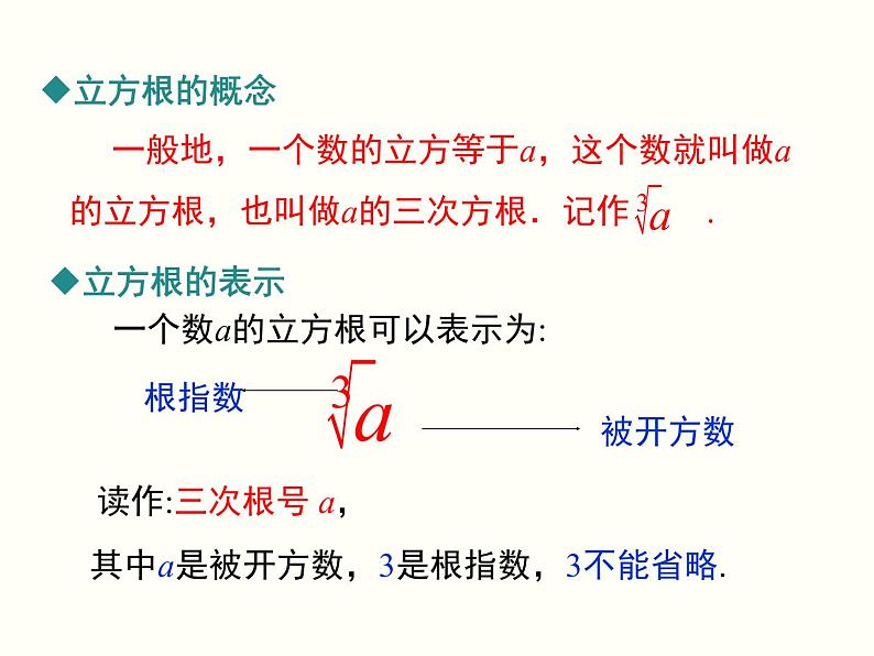 6.2 立方根 课件04