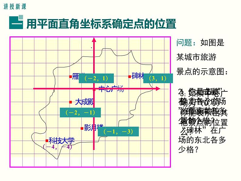 7.2.1 用坐标表示地理位置 课件03