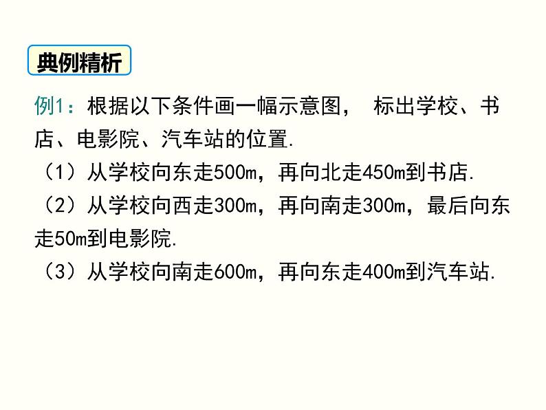 7.2.1 用坐标表示地理位置 课件06