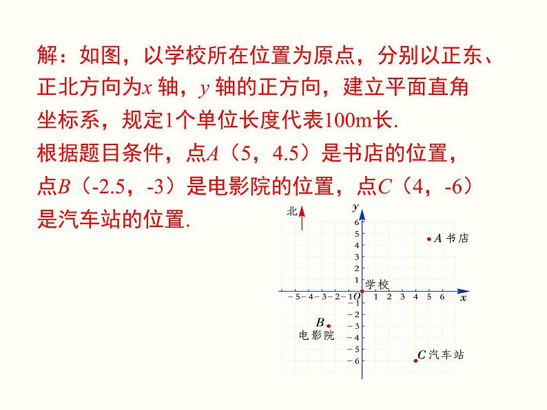 7.2.1 用坐标表示地理位置 课件07