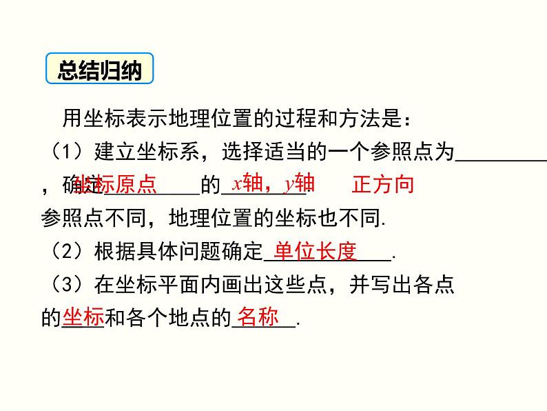 7.2.1 用坐标表示地理位置 课件08