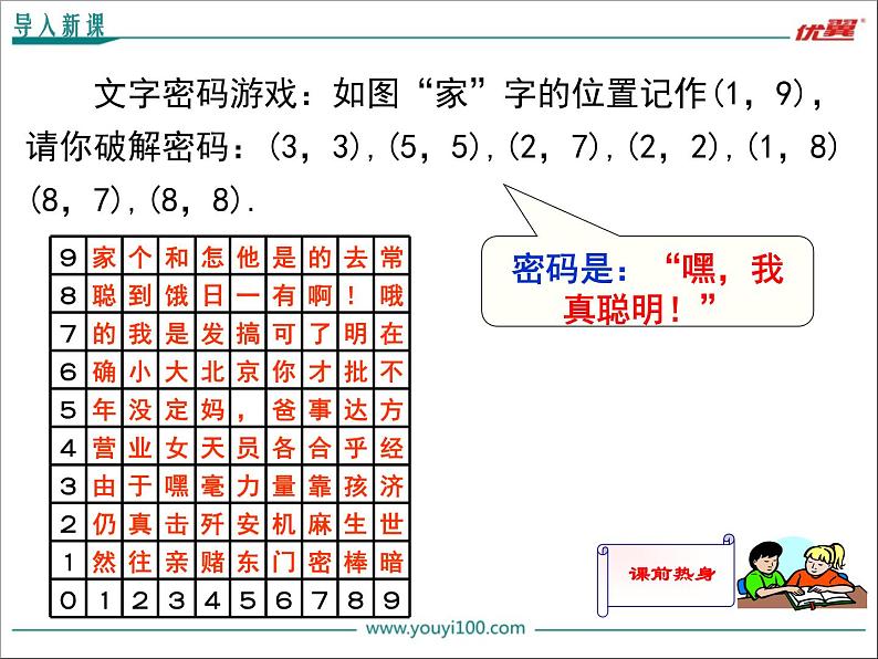 初中 / 数学 / 人教版 / 七年级下册 / 第七章 平面直角坐标系 / 7.1 平面直角坐标系 / 7.1.2平面直角坐标系 课件02