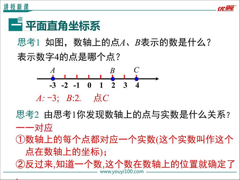 初中 / 数学 / 人教版 / 七年级下册 / 第七章 平面直角坐标系 / 7.1 平面直角坐标系 / 7.1.2平面直角坐标系 课件03