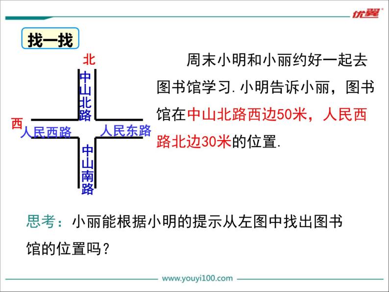 初中 / 数学 / 人教版 / 七年级下册 / 第七章 平面直角坐标系 / 7.1 平面直角坐标系 / 7.1.2平面直角坐标系 课件04