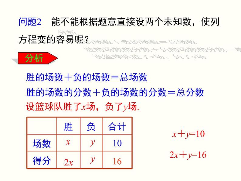 初中 / 数学 / 人教版 / 七年级下册 / 第八章 二元一次方程组 / 8.1 二元一次方程组 课件03