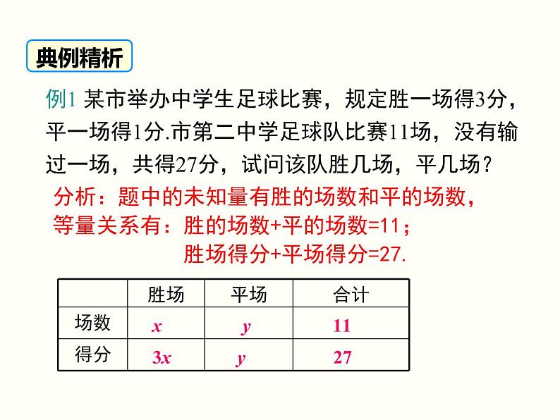 8.3 第1课时 利用二元一次方程组解决实际问题 课件06