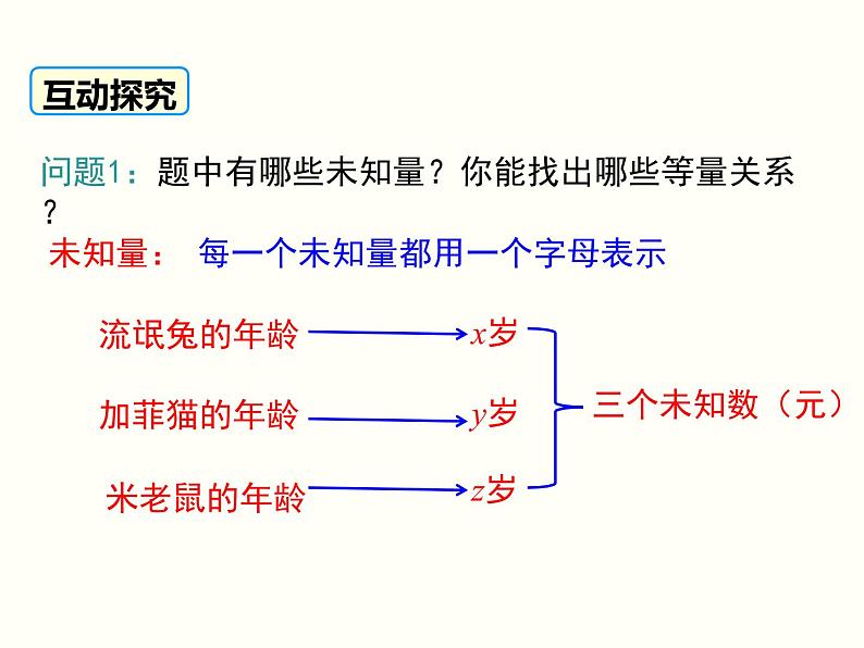 8.4 三元一次方程组的解法 课件04