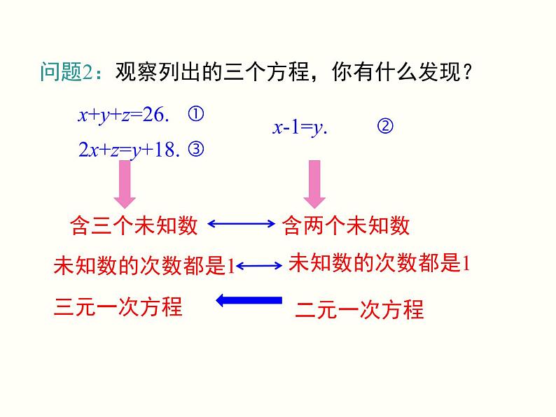 8.4 三元一次方程组的解法 课件06