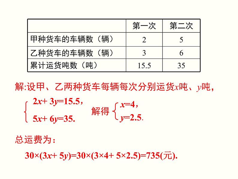 8.3 第2课时 利用二元一次方程组解决较复杂的实际问题 课件08