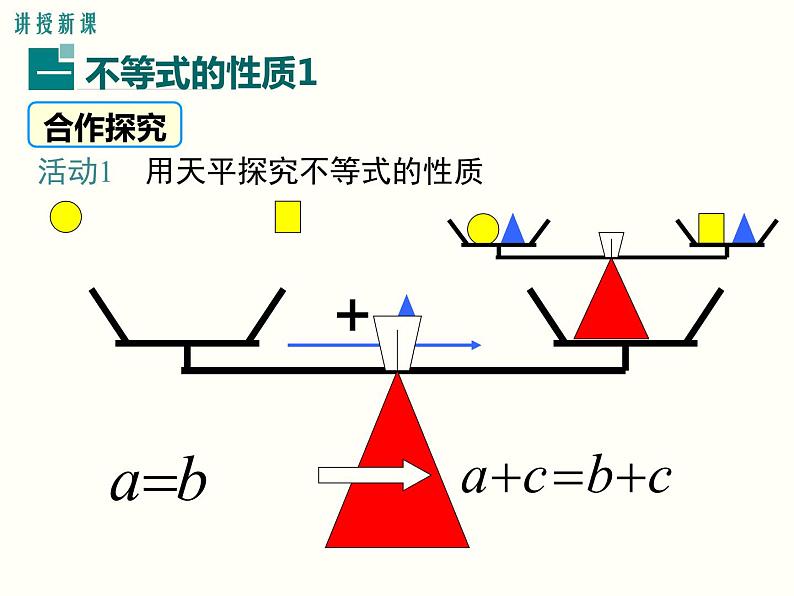 初中 / 数学 / 人教版 / 七年级下册 / 第九章 不等式与不等式组 / 9.1 不等式 / 9.1.2 不等式的性质 课件04